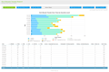 Customer Service Software Reports: SLA Breach Trends Report